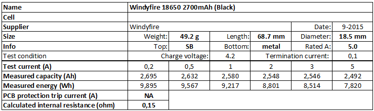 Windyfire%2018650%202700mAh%20(Black)-info