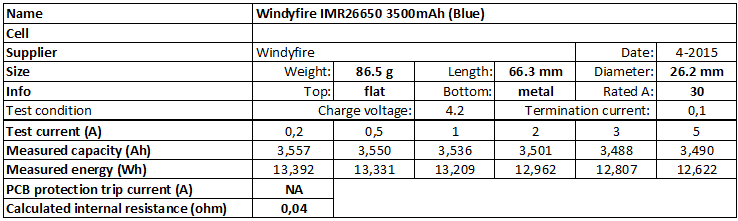 Windyfire%20IMR26650%203500mAh%20(Blue)-info