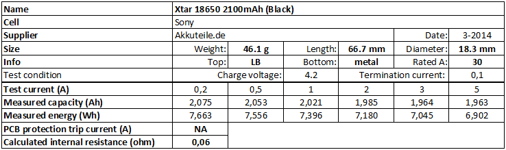 Xtar%2018650%202100mAh%20(Black)-info