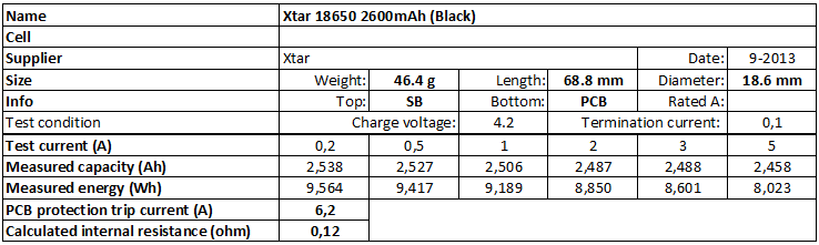 Xtar%2018650%202600mAh%20(Black)-info