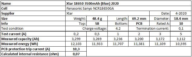 Xtar%2018650%203500mAh%20(Blue)%202020-info