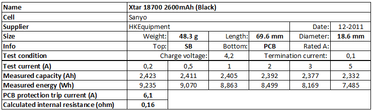 Xtar%2018700%202600mAh%20(Black)-info