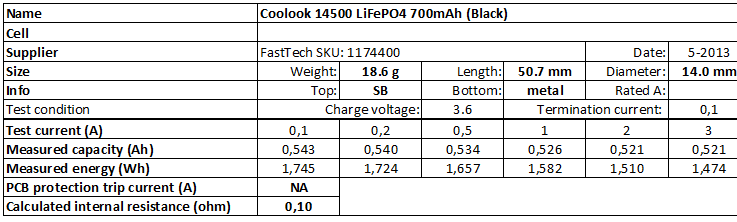 Coolook%2014500%20LiFePO4%20700mAh%20(Black)-info