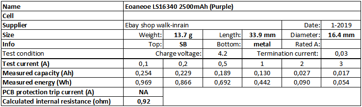 Eoaneoe%20LS16340%202500mAh%20(Purple)-info