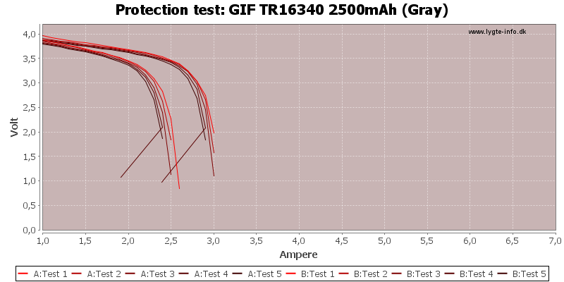 GIF%20TR16340%202500mAh%20(Gray)-TripCurrent