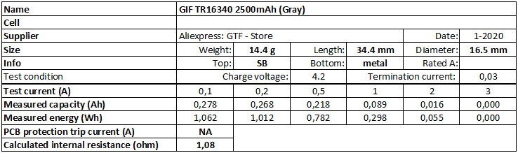 GIF%20TR16340%202500mAh%20(Gray)-info