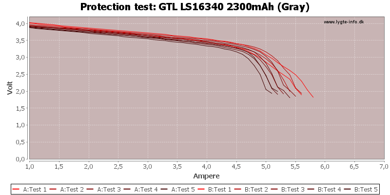 GTL%20LS16340%202300mAh%20(Gray)-TripCurrent