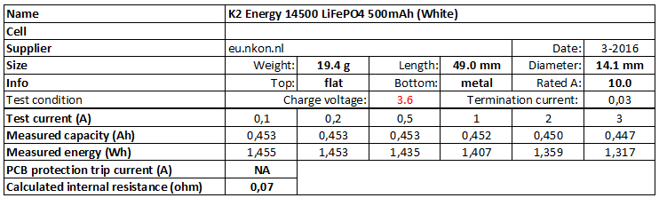 K2%20Energy%2014500%20LiFePO4%20500mAh%20(White)-info