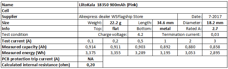 LiitoKala%20%2018350%20900mAh%20(Pink)-info