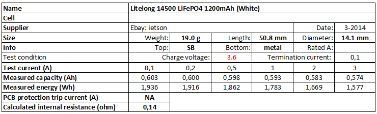 Litelong%2014500%20LiFePO4%201200mAh%20(White)-info