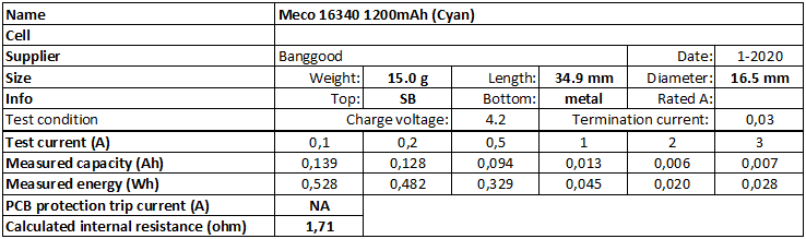 Meco%2016340%201200mAh%20(Cyan)-info