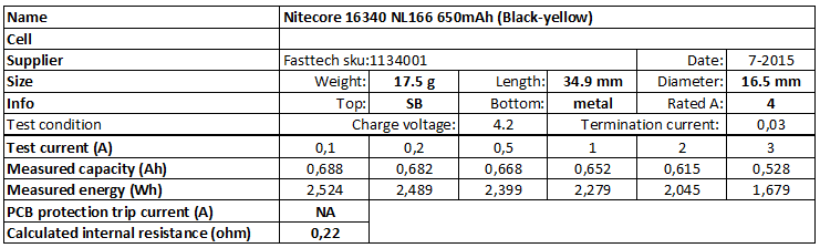 Nitecore%2016340%20NL166%20650mAh%20(Black-yellow)-info
