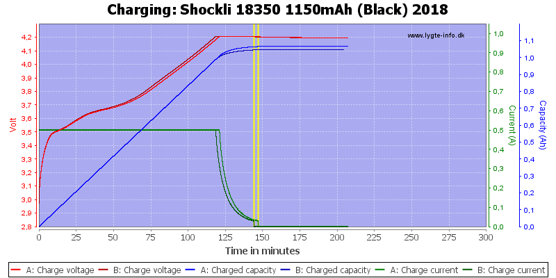 Shockli%2018350%201150mAh%20(Black)%202018-Charge