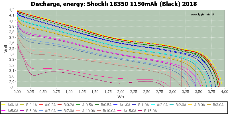 Shockli%2018350%201150mAh%20(Black)%202018-Energy
