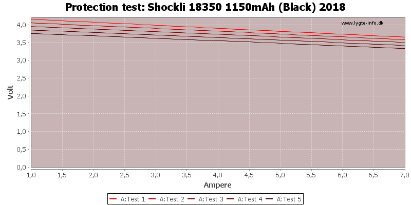Shockli%2018350%201150mAh%20(Black)%202018-TripCurrent
