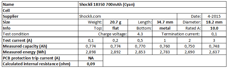 Shockli%2018350%20700mAh%20(Cyan)-info