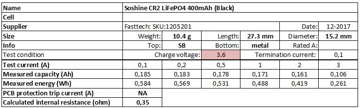 Soshine%20CR2%20LiFePO4%20400mAh%20(Black)-info