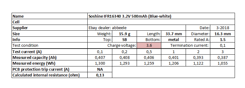 Soshine%20IFR16340%203.2V%20500mAh%20(Blue-white)-info