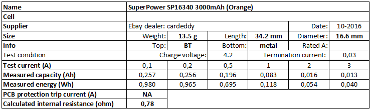 SuperPower%20SP16340%203000mAh%20(Orange)-info