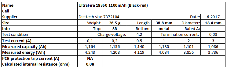 UltraFire%2018350%201100mAh%20(Black-red)-info