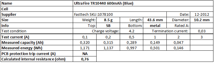 UltraFire%20TR10440%20600mAh%20(Blue)-info