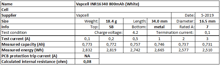 Vapcell%20INR16340%20800mAh%20(White)-info