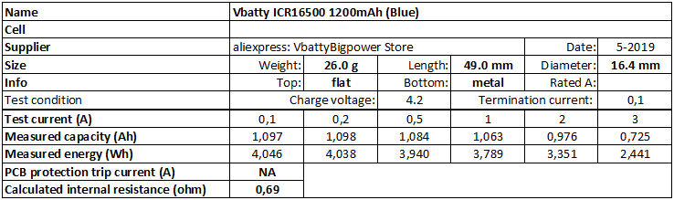 Vbatty%20ICR16500%201200mAh%20(Blue)-info