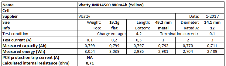 Vbatty%20IMR14500%20880mAh%20(Yellow)-info