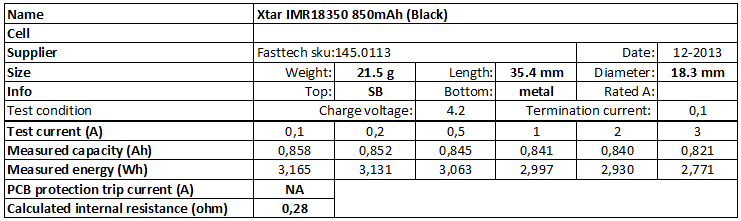 Xtar%20IMR18350%20850mAh%20(Black)-info