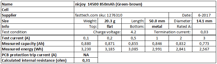 nicjoy%2014500%20850mAh%20(Green-brown)-info