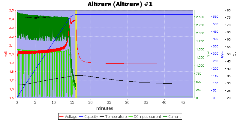 Altizure%20%28Altizure%29%20%231