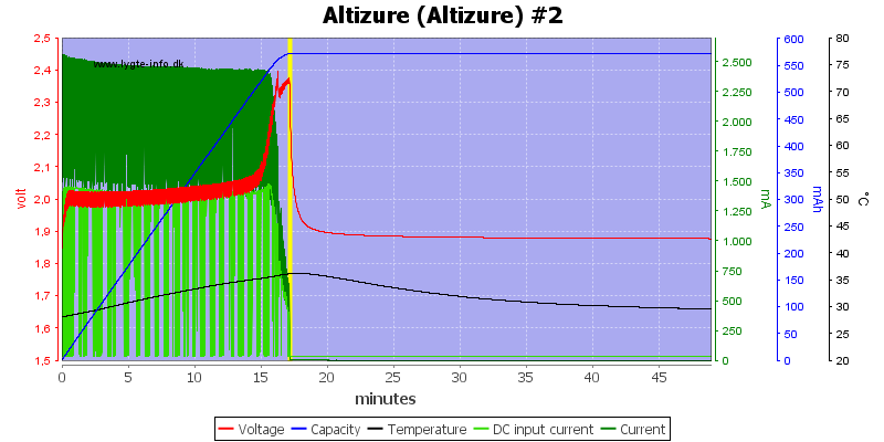 Altizure%20%28Altizure%29%20%232