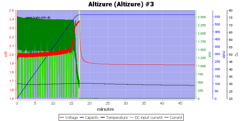 Altizure%20%28Altizure%29%20%233