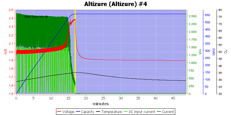 Altizure%20%28Altizure%29%20%234