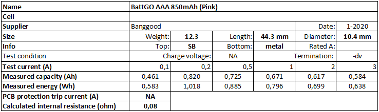 BattGO%20AAA%20850mAh%20(Pink)-info