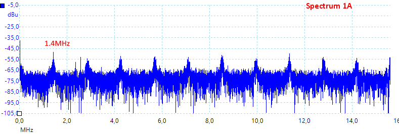 Spectrum%201A