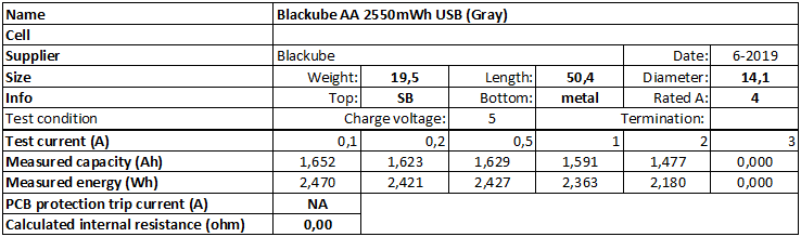 Blackube%20AA%202550mWh%20USB%20%28Gray%29-info