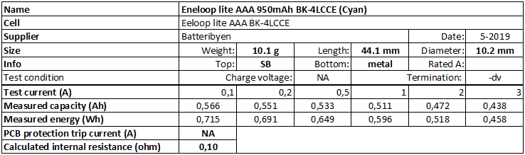 Eneloop%20lite%20AAA%20BK-4LCCE%20550mAh%20(Blue)-info