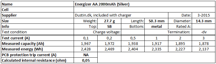 Energizer%20AA%202000mAh%20(Silver)-info