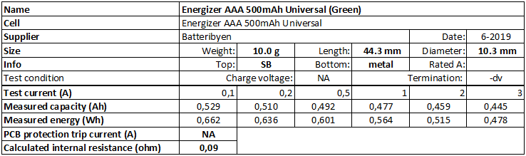 Energizer%20AAA%20500mAh%20Universal%20(Green)-info