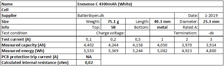 Enesense%20C%204300mAh%20(White)-info