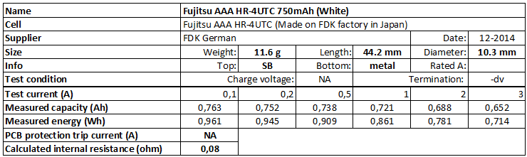 Fujitsu%20AAA%20HR-4UTC%20750mAh%20(White)-info