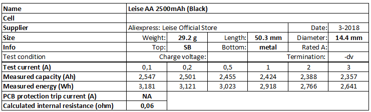 Leise%20AA%202500mAh%20(Black)-info