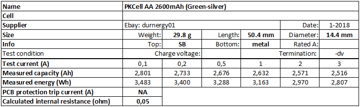 PKCell%20AA%202600mAh%20(Green-silver)-info