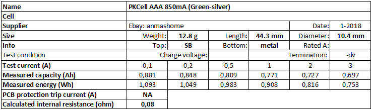 PKCell%20AAA%20850mA%20(Green-silver)-info