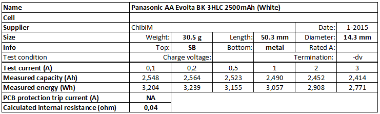 Panasonic%20AA%20Evolta%20BK-3HLC%202500mAh%20(White)-info