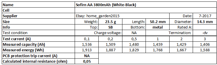 Sofirn%20AA%203800mAh%20(White-Black)-info