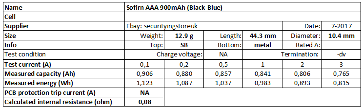 Sofirn%20AAA%20900mAh%20(Black-Blue)-info
