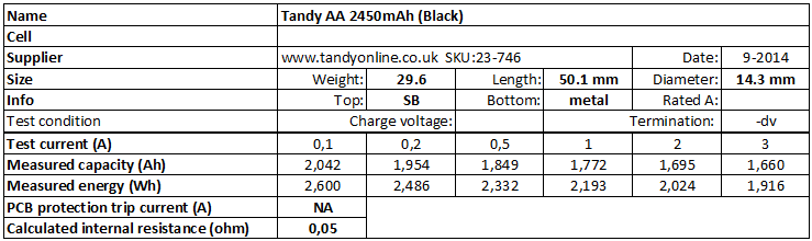 Tandy%20AA%202450mAh%20(Black)-info