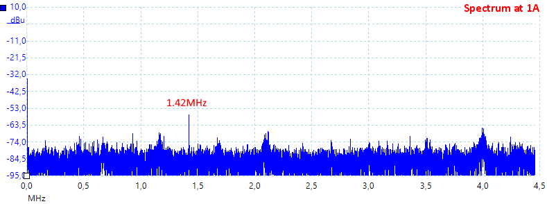 Spectrum1Aload